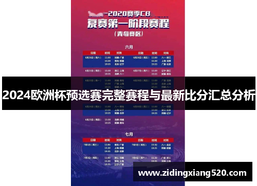 2024欧洲杯预选赛完整赛程与最新比分汇总分析