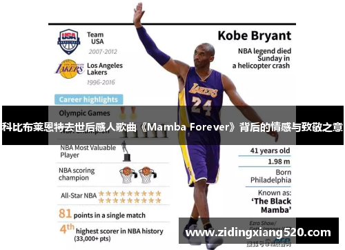 科比布莱恩特去世后感人歌曲《Mamba Forever》背后的情感与致敬之意