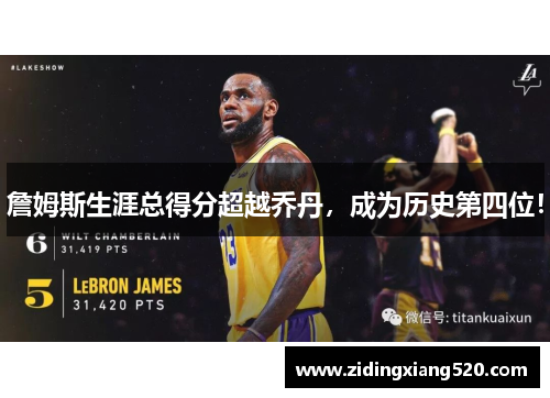 詹姆斯生涯总得分超越乔丹，成为历史第四位！