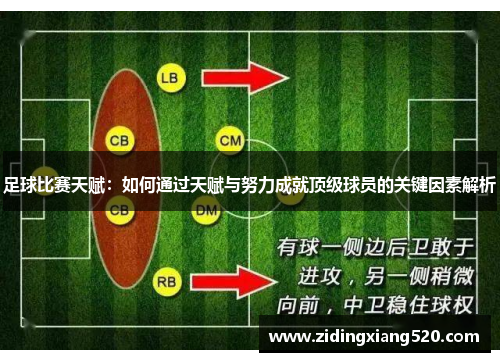 足球比赛天赋：如何通过天赋与努力成就顶级球员的关键因素解析